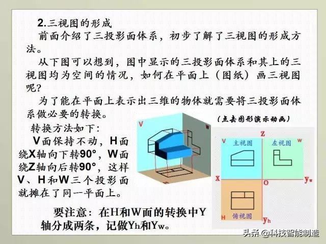 正三棱锥的定义