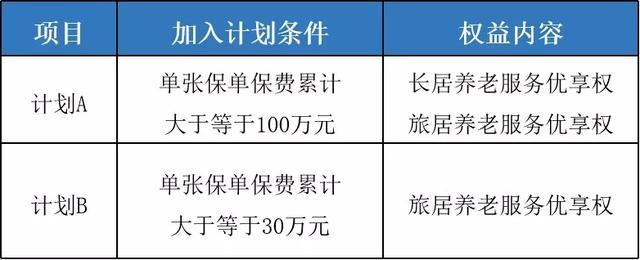 哪个理财平台最安全收益高