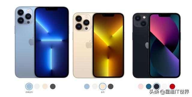 该不该买iPhone13，客观评价，欢迎讨论