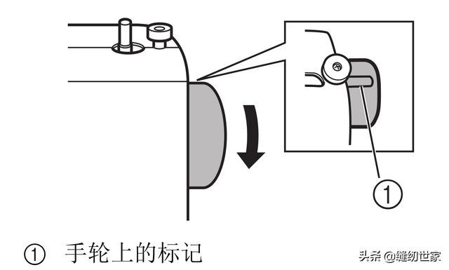 缝纫机断线