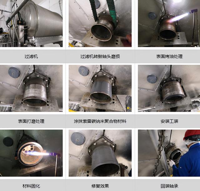 转鼓过滤机样本的简单介绍