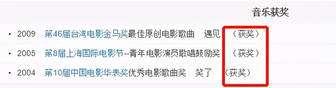 大陶红:51岁陶红晒近照！超大珍珠戒指吸晴，婚姻状况成谜，疑单身至今