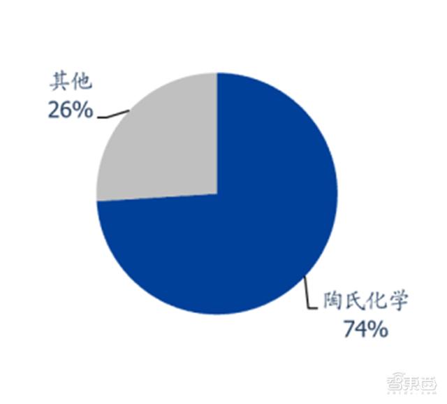 硫酸铜过滤机厂家有哪些