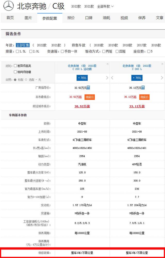 平均3年就换一台车 中国消费者为何如此浪费？