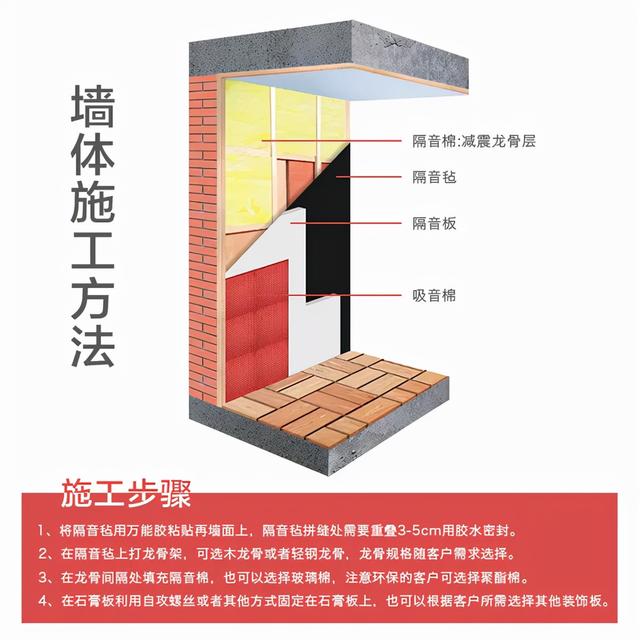 地毯卧室装修效果图(主卧室地毯装修效果图大全)