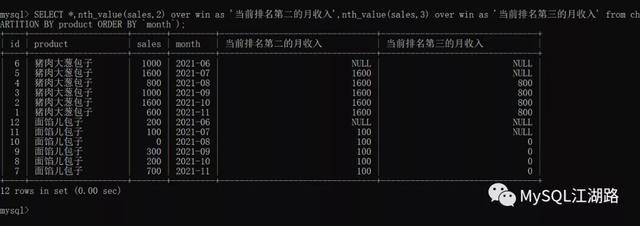 MySQL窗口函数，你最熟悉的陌生人