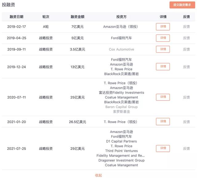 又一场泡沫盛宴：刚量产就华丽上市，Rivian市值逼近通用