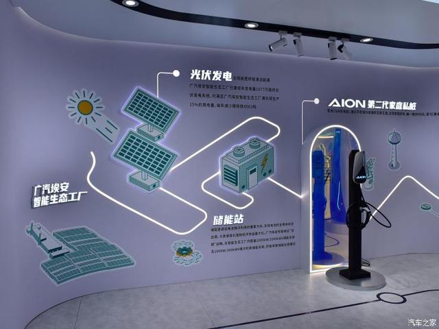 聊聊本届广州车展上展出的那些亮眼技术