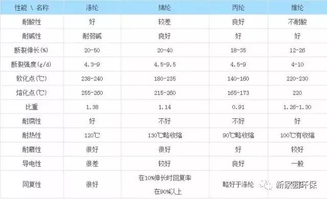 陕西板框式压滤机供应