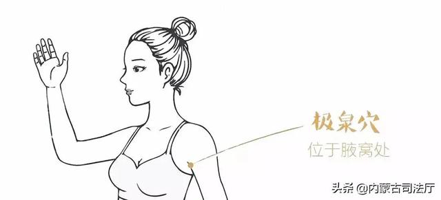 经常心悸心慌、胸闷气结，五个“总穴”打开症状全消