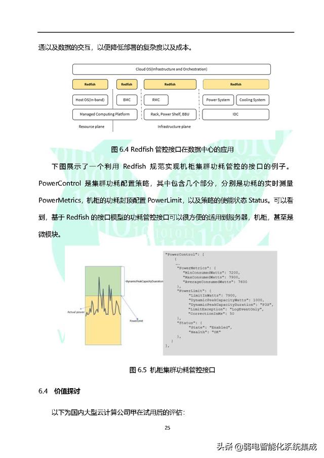 数据中心储能白皮书