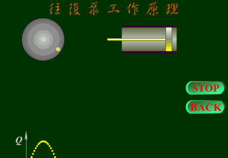 转鼓真空过滤机结构和工作原理