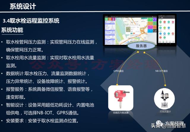 智慧水务云平台架构方案(ppt)