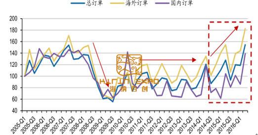 米兰国际木工机械展