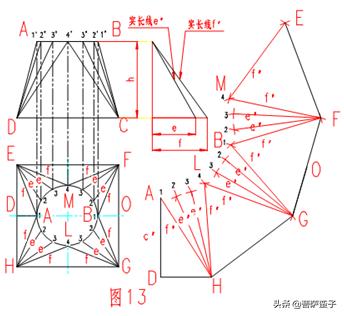 对于不可展曲面工程实践中