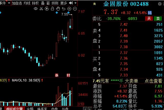 风电、光伏抢占市场风口！2021年业绩增幅超100%的概念股出炉