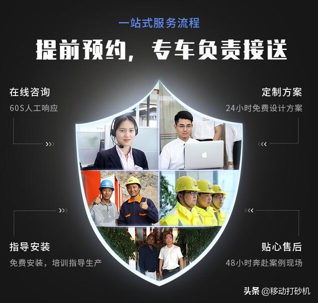 砂石破碎机大型时产1000吨