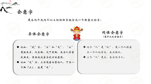 什么是象形字、指事字、会意字？