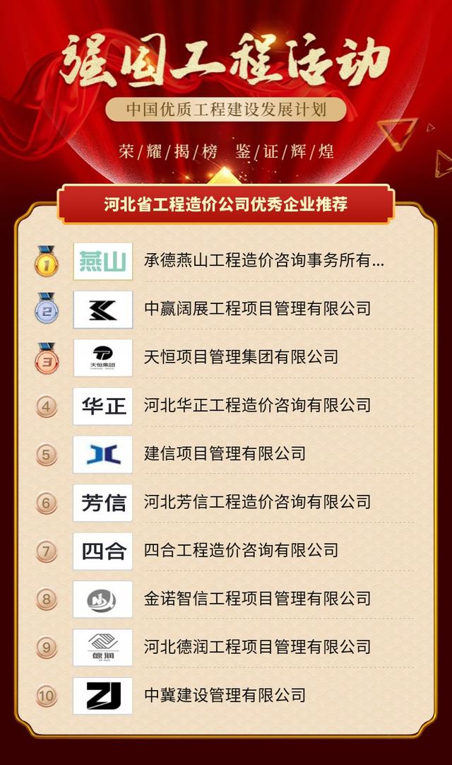 河北中赢阔展工程造价