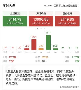 如何下載股票大盤軟件 如何下載股票大盤軟件