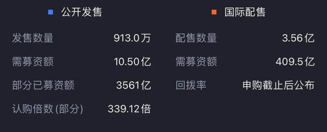 20倍杠桿炒股平臺 20倍杠桿炒股平臺