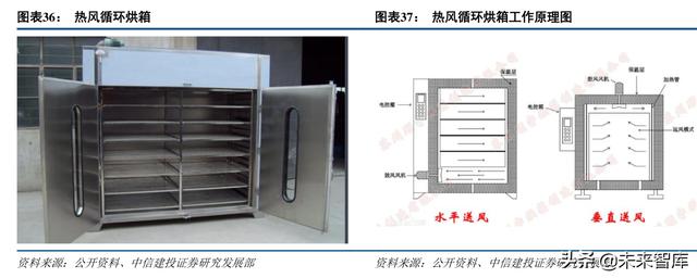 防焊显影油墨萃取过滤机零售