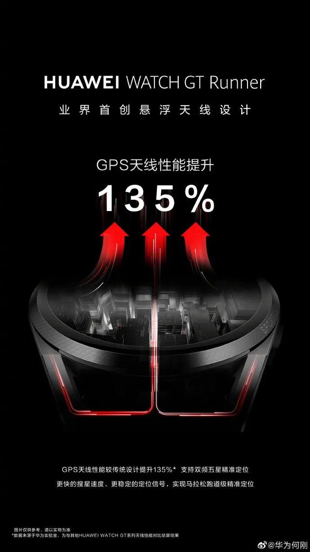 华为专业跑表GT Runner即将发布