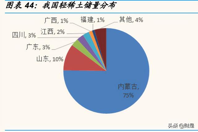 山特维克制砂机抛料头
