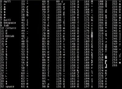 UTF-8是UNICODE的一种变长字符编码又称万国码