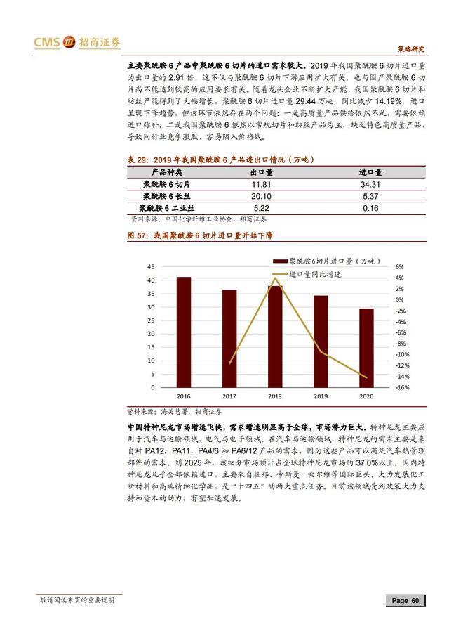 国产新材料行业深度报告（163页深度解析）-第57张图片-9158手机教程网