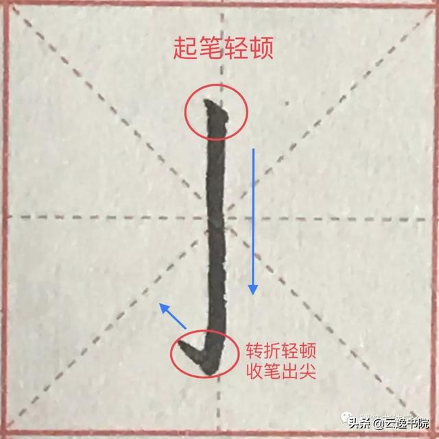 书法笔画