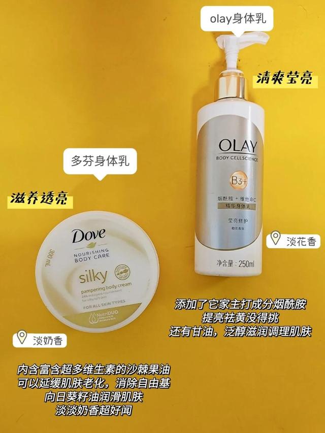 泰国牛奶身体乳哪个牌子的