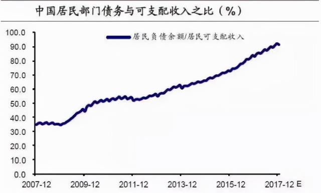 房价真的降了！中国房产进入新时代？