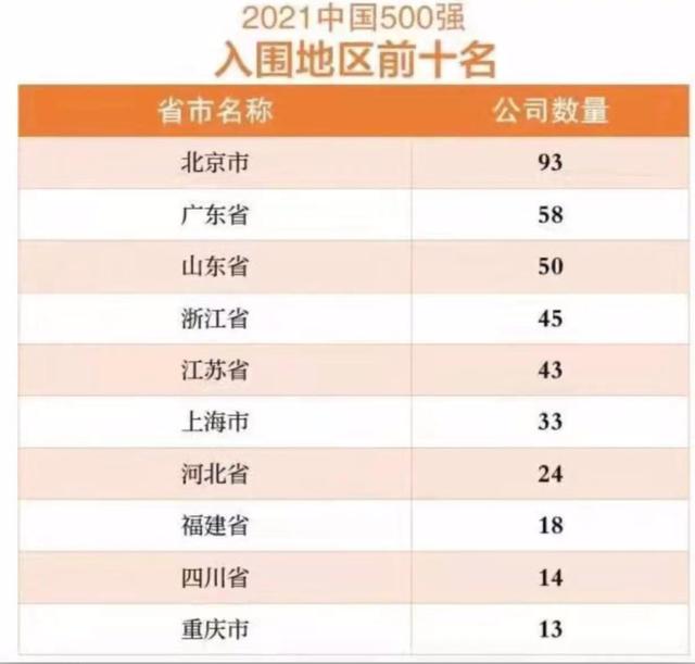 规划纲要公布：重庆和成都，到底谁的定位更高？