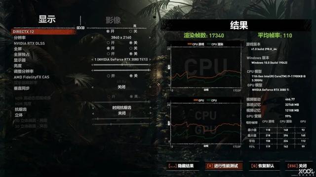 測評｜如何將RTX 3080 Ti裝進NUC？猛獸峽谷告訴你答案