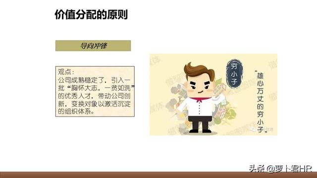 「人才选拔」华为人才选拔与激励机制