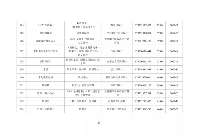 347种幼儿图画书书单来了！教育部推荐