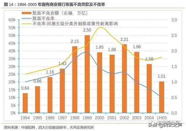 疫情当下，中国经济的冲击与重构 | 新潮沉思录