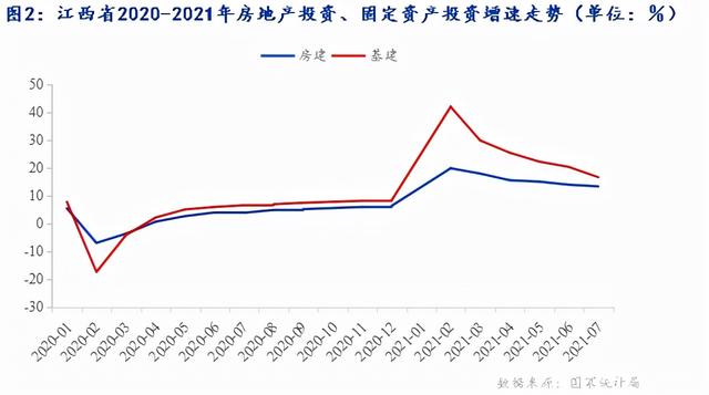 鹰潭整套碎石制砂机