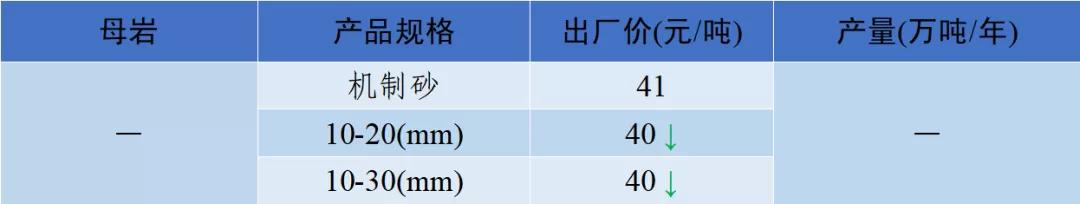 韶山洗砂机多少钱