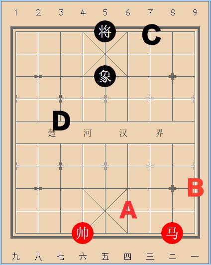北京平四基本步初学象棋时怎么看象棋棋谱看看就象棋必背24步