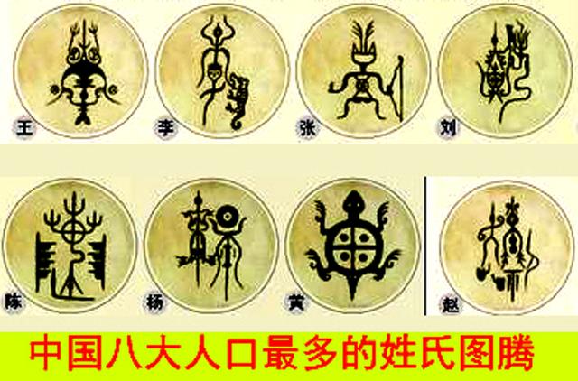 中国姓氏人口排名由来(中国姓氏人口排名由来图)-锐牛沃德讯息网