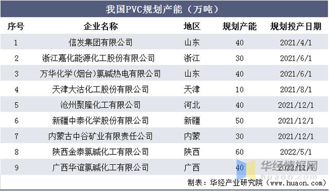 pvc图片