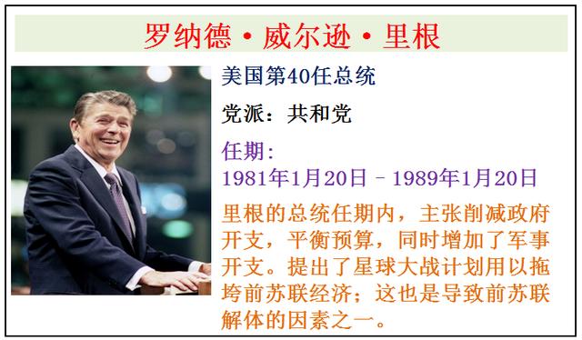 美国为何如此强大？历任46位美国总统介绍，谁是你心中最友好的？