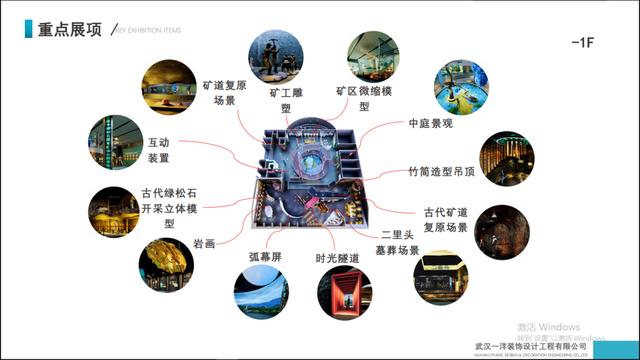 博物馆展陈工程评审