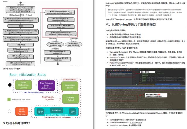 惊！GitHub开源榜最热Spring AOP文档，竟是阿里内网泄露绝密资料