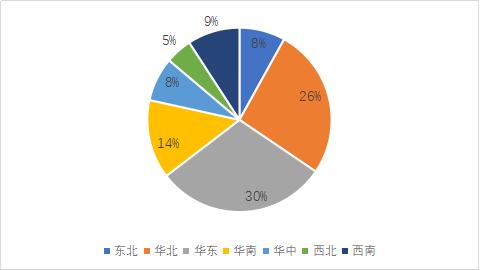 山东路友废钢破碎机招工