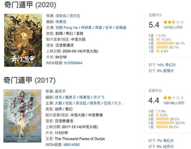 吃鱼然后长鱼鳞的恐怖片