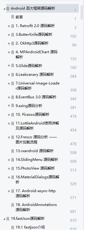 牛笔了，阿里P8程序员熬夜15天将百大框架源码解析整理成PDF