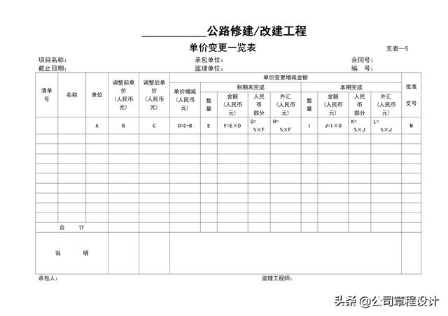 砂石全套设备一览表